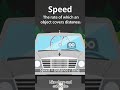 #speed #physics #9thphysics #speedclass9#distance ##velocity #physicsclass9
