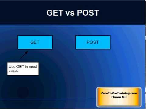 AJAX Training - Part 7  - Get vs Post Requests