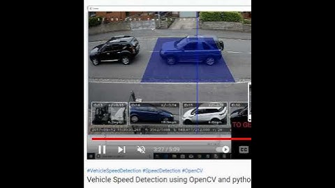 Vehicle Speed Detection using OpenCV and python