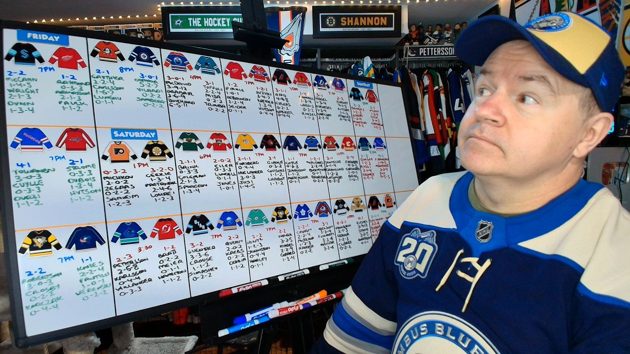 Previewing October 9th Through 11th NHL Games
