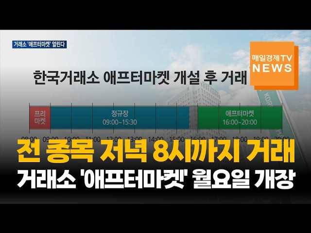 KRX 애프터마켓 월요일 개장…시간외 단일가 폐지하고 실시간 거래