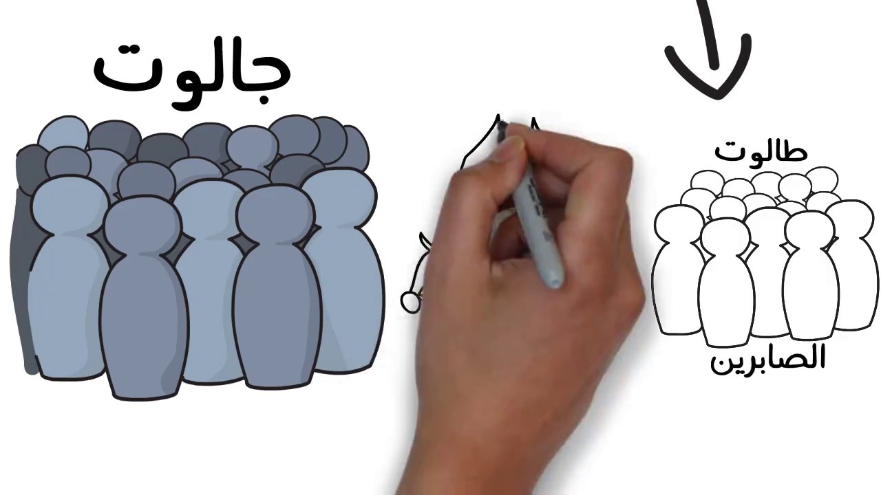 تفسير سورة البقره (الأيات من 249 إلى 251)