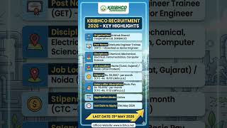 Kribhco recruitment tranee in different fields with stipend in gujarat and noida