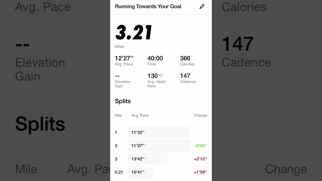 Great 40-minute recovery run! 