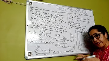 Types of transducers used for temperature measurement  II Lecture 12 II Geetika Aswani