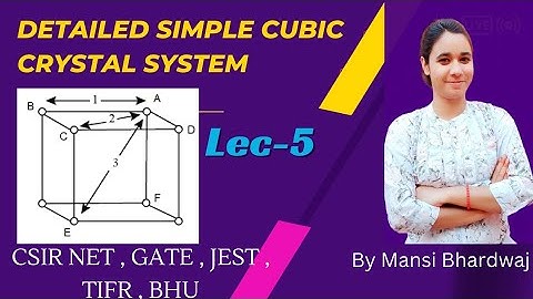 Detailed Simple Cubic Crystal System || Solid State 05//CSIR NET , GATE , TIFR , JEST