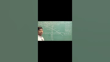 Linear Equations in Two Variables Class 9 Rs Aggarwal Maths Solutions#youtubeshorts #shots #5