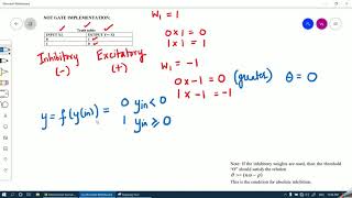 McCulloch-Pitts (MP) neuron for NOT gate