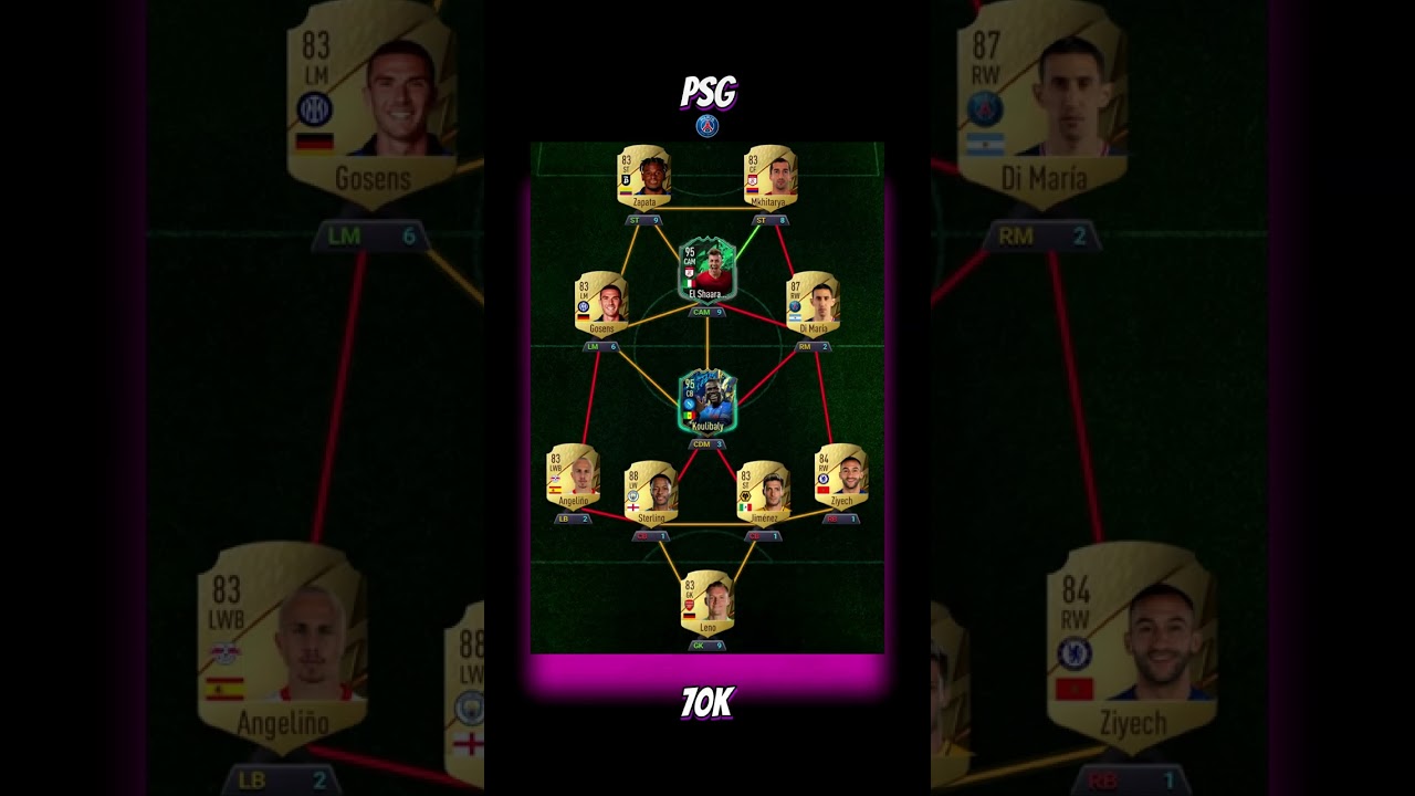 ULTIMATE FUTTIES NEYMAR - SBC SOLUTION! 🔥😍