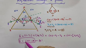 Refraction through a prism// Chapter 9 Ray optics and optical instruments // Class 12 Physics
