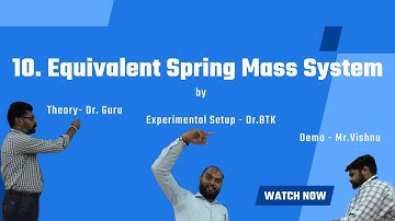 10 Equivalent Spring Mass System