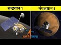 ISRO के सबसे ऐतिहासिक space missions | ISRO most historic and greatest space mission hindi