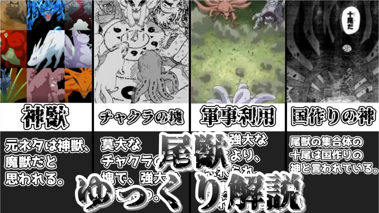 【ゆっくり解説】NARUTO世界の魔獣 尾獣【NARUTO】