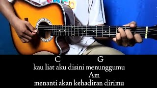 Chord/kunci gitar mudah DECHA UCHIHA meridukanmu