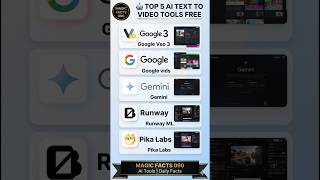 Best FREE AI Video Generators  Tools You Need to Try! 👇#google #aivideo #shorts #veo3