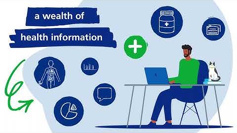 Welcome to Patients Know Best, our online health portal