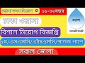 ঢাকা ওয়াসা নিয়োগ বিজ্ঞপ্তি ২০২৫ Dhaka Wasa Job Circular 2025