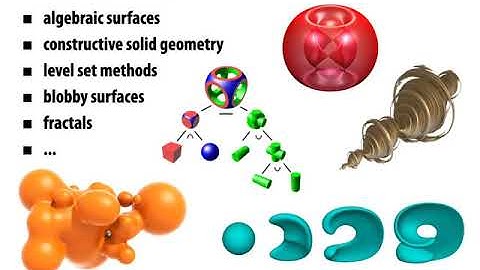 Lecture 09: Introduction to Geometry (CMU 15-462/662)
