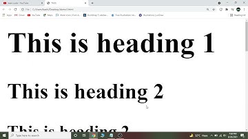 Heading tags and paragraph tag in html -  Html tutorial 3