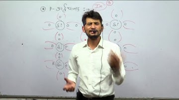 Electronics B.Sc. Part-2 LECT-30 UNIT-1 BY ANKIT SIR