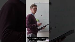 Must know Manufacturing English Terms in 2 minutes about|Time Management Factory English Terminology