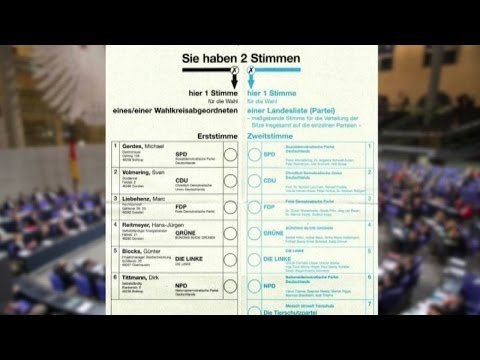 Video: Bundestag - che cos'è?