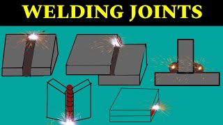 TYPES OF WELDING JOINTS WITH ANIMATIONS