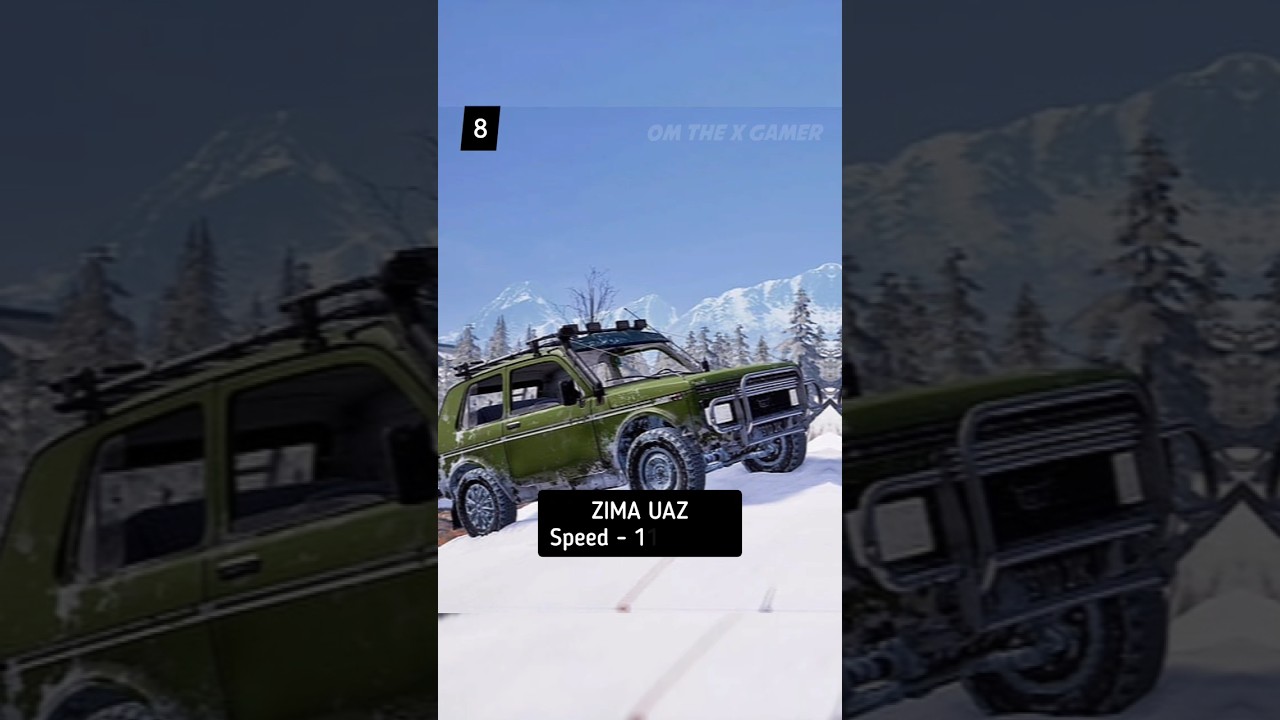 Top 10 Fastest 🥶 Vehicles in Bgmi or Pubg 2023 