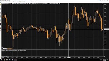 BloodHound Workshop - anaOpenRange Breakout Signal