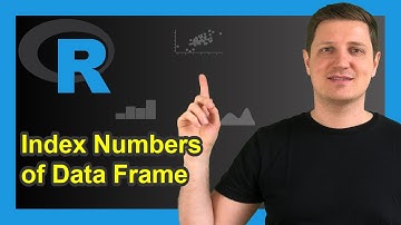 Change Index Numbers of Data Frame Rows (R Example) | Set Order & Reset | rownames & nrow Function