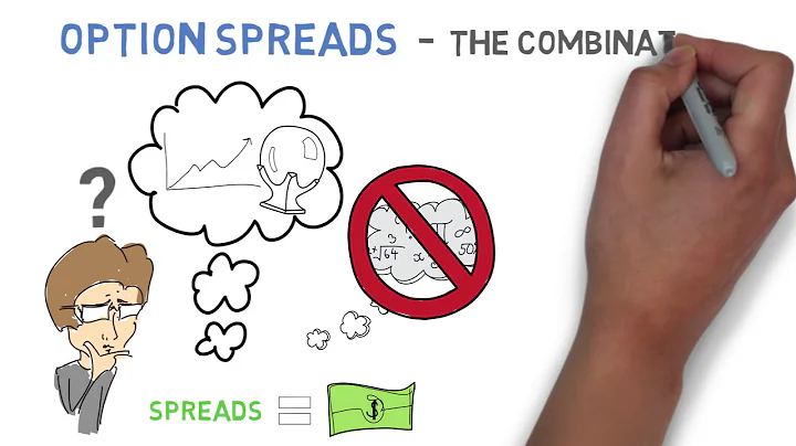 How To Trade Option Spreads In 5 Minutes (easy)