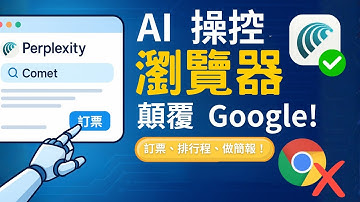 Google 已經過時？Perplexity Comet AI 操控瀏覽器！自動訂票、排行程、做簡報！效率提升十倍的新時代！