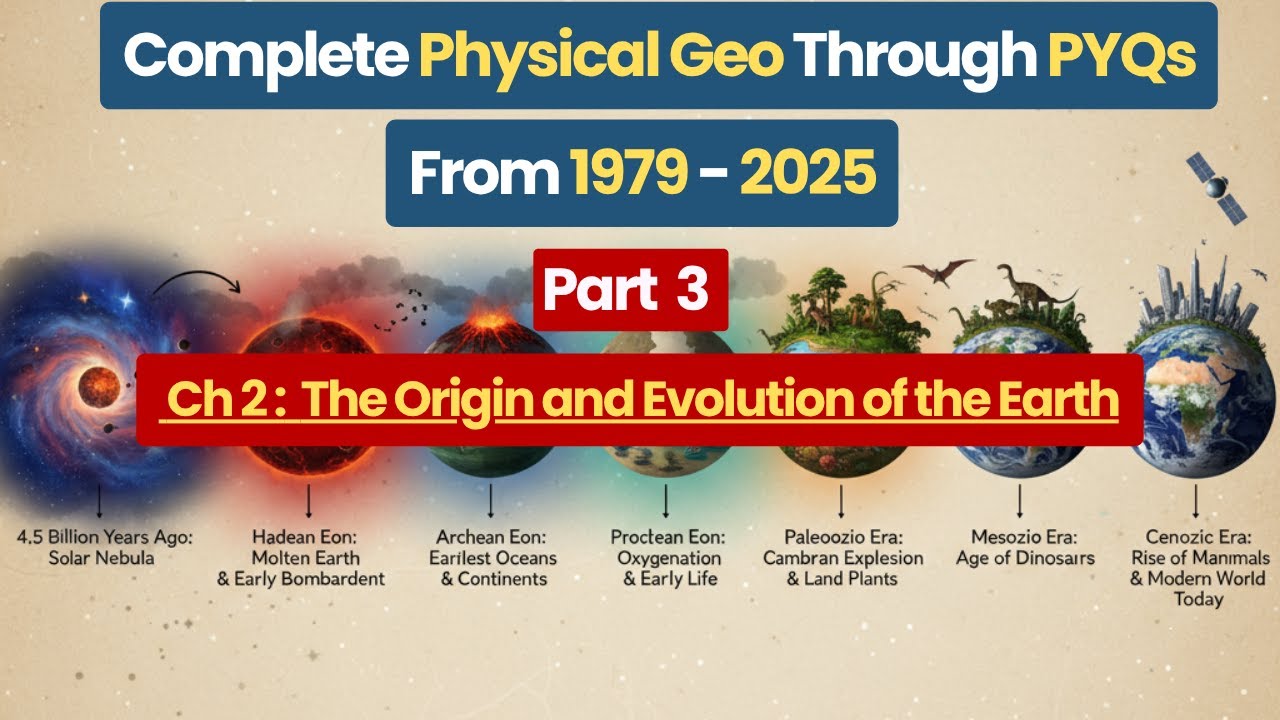 Part 3| Ch:2 | The Origin and Evolution of the Earth - YouTube
