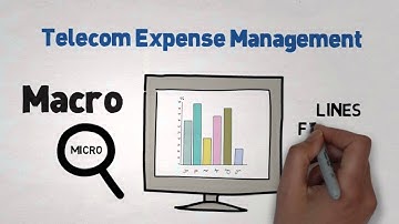 ANALOG LINES (A.K.A. POTS Lines, Plain Old Telephone Service) Solutions