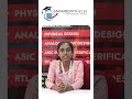 Student Testimony | Gnanodaya VLSI Technologies | Real Learning. Real Results.