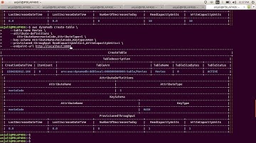 Batch get item | Batch load operation using DynamoDbMapper in Java