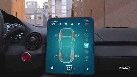 Connectivity Innovation — Antenna Optimization and Virtual Test Drive Platform
