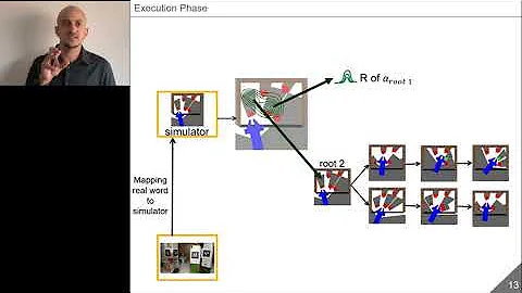 IROS 2021 Presentation: Occlusion-Aware Search for Object Retrieval in Clutter