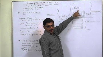 Marginal Costing 5 Contribution