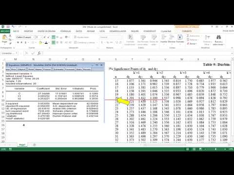 Video: ¿Cómo se realiza la prueba de Durbin Watson en Minitab?