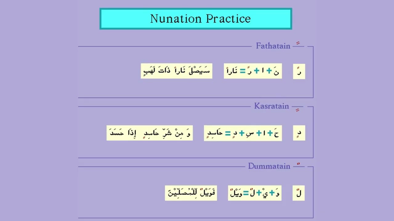 Nunation Practice | TMN | The Message Network
