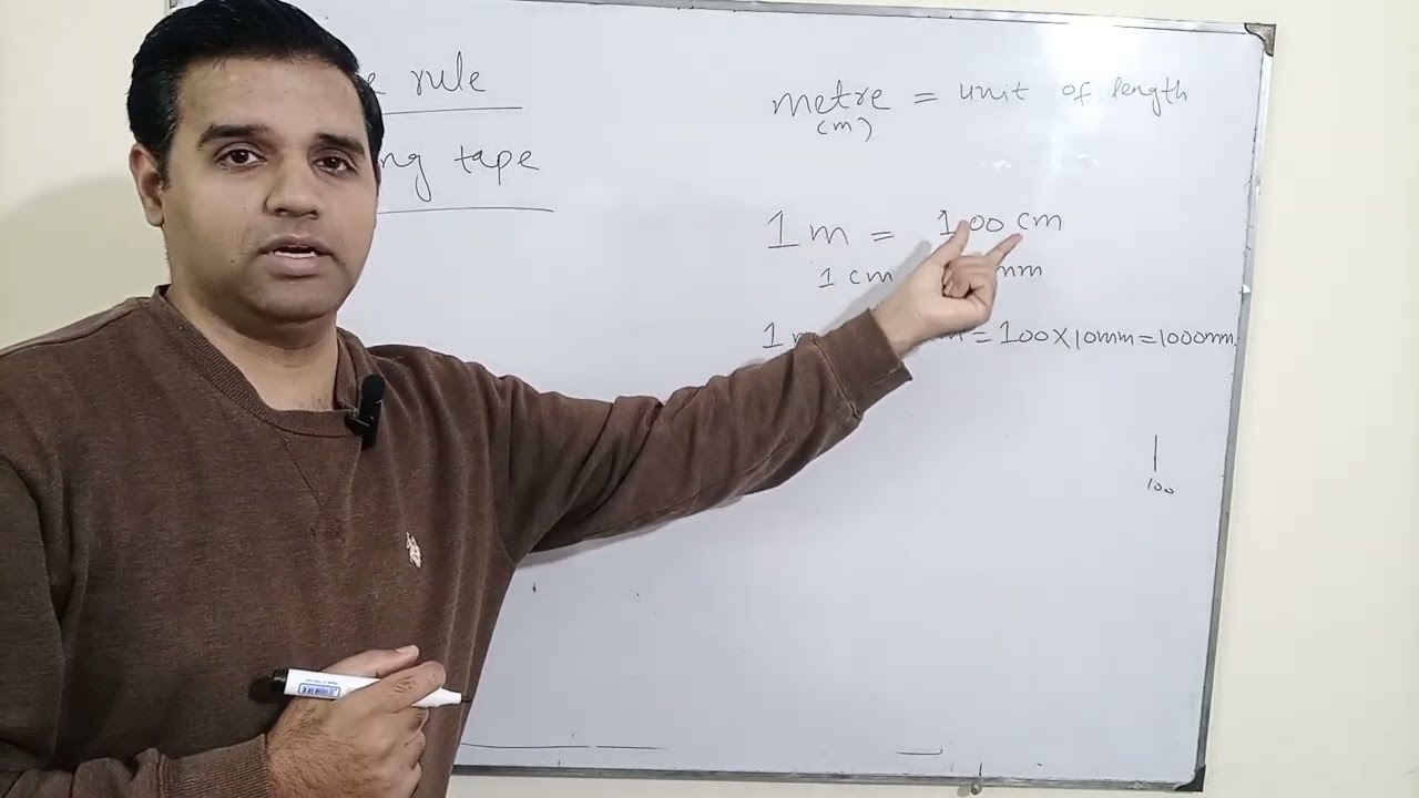 What is Meter Rule? | Measuring Instruments | Physics | Class 9th | Unit 1