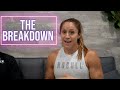 WHAT IS HAPPENING IN CROSSFIT? GAMES ATHLETE & GYM OWNER PERSPECTIVE.