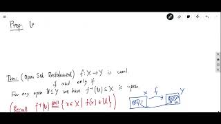 Modern Topology - Lecture 5 - Continuous Maps