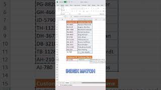 #excel #excelfeature #exceltips #exceltutorial #exceltricks #indexmatch #index #match #youtubeshorts