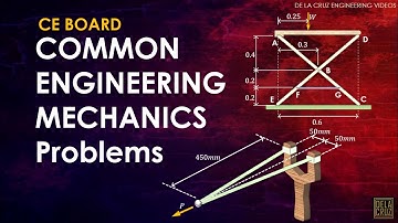 CE BOARD | ENGINEERING MECHANICS | DE LA CRUZ TUTORIAL