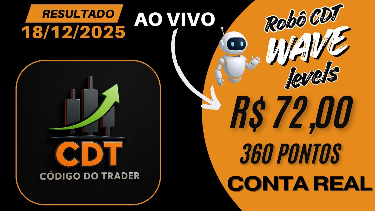 ROBÔ CDT  WAVE LEVELS OPERANDO AO VIVO EM CONTA REAL