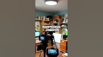 Unlocking Potential with Online Course Creation