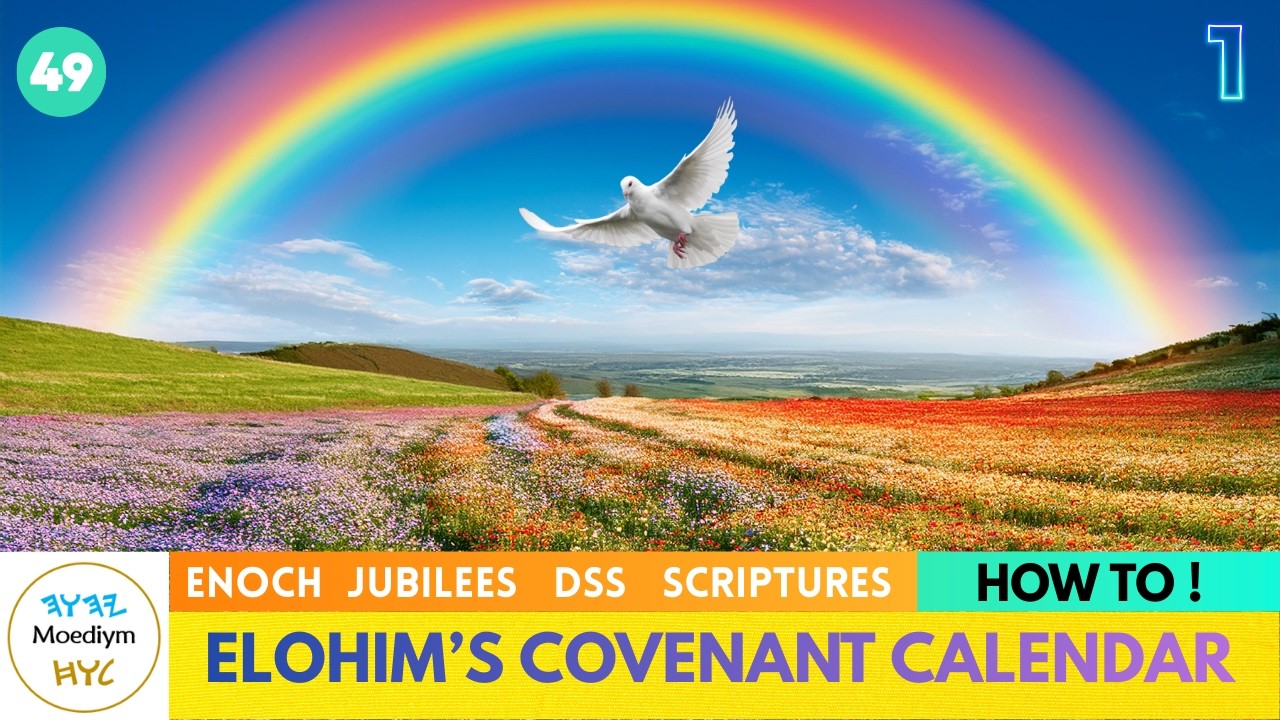 EASY INSTRUCTIONS – END CONFUSION! #zadokcalendar  #jubileescalendar    #deadseascrollscalendar