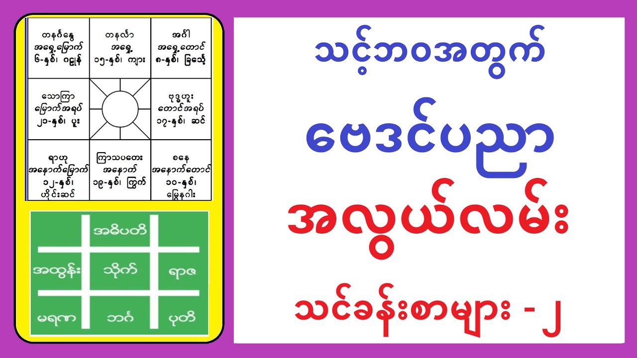 ကံကောင်းချင်ရင် ဗေဒင်ပညာ သင်ထားပါ - အခမဲ့သင်ခန်းစာ ၂ - Astrology Lesson 2 #lotaya #baydin #လိုတရ